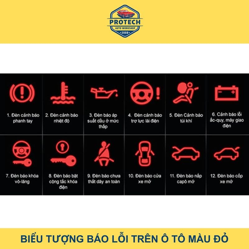 Ý nghĩa các biểu tượng báo lỗi trên xe ô tô màu đỏ