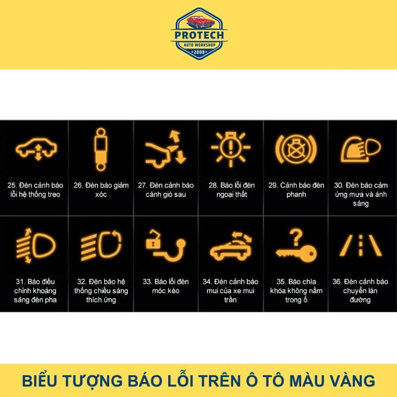 Ý nghĩa các ký hiệu báo lỗi trên xe ô tô màu vàng