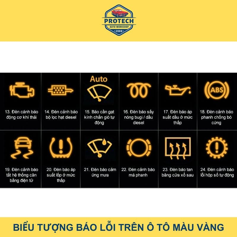Ý nghĩa các ký hiệu báo lỗi trên xe ô tô màu vàng