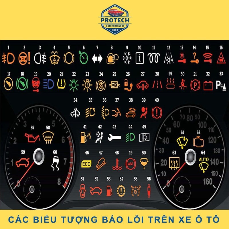 Ý nghĩa 64 các biểu tượng báo lỗi trên xe ô tô phổ biến