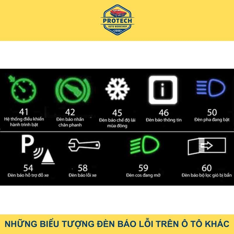 Những biểu tượng đèn báo lỗi trên ô tô khác
