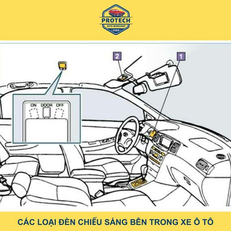 Các loại đèn chiếu sáng bên trong xe ô tô