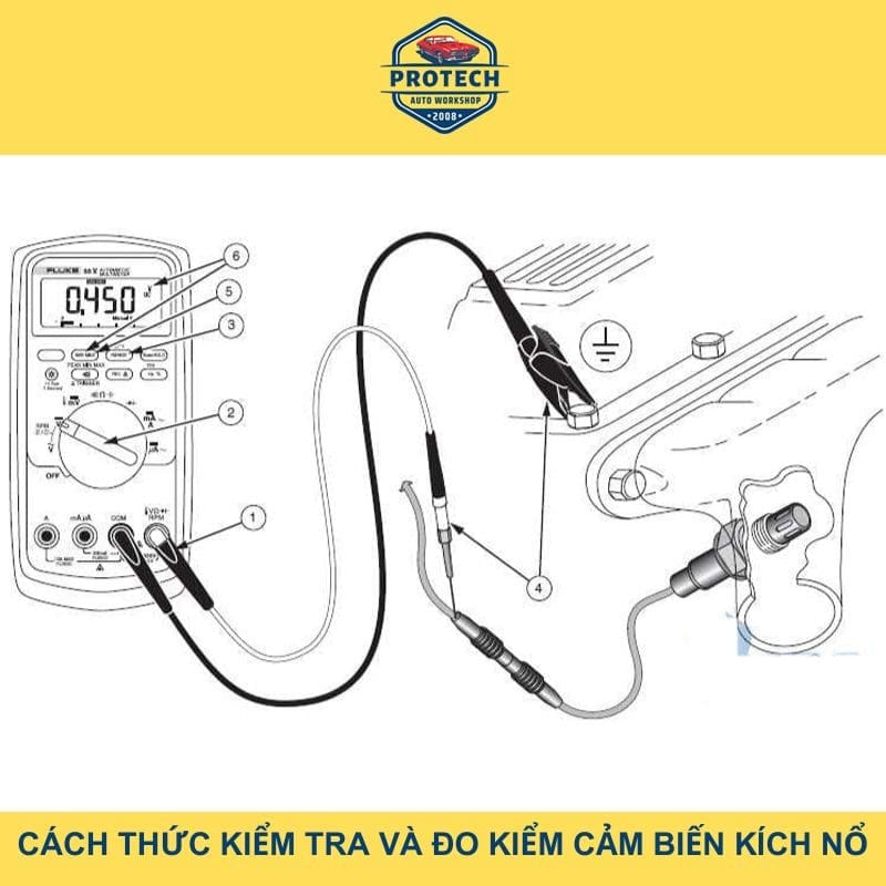 Cách thức kiểm tra và đo kiểm cảm biến kích nổ ô tô