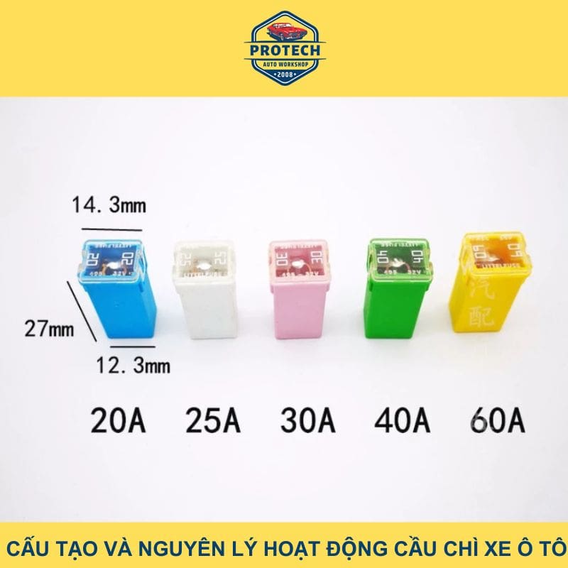 Cấu tạo, phân loại và nguyên lý hoạt động cầu chi xe ô tô