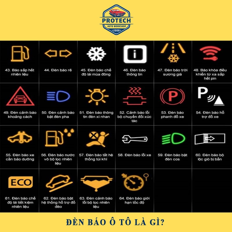 Đèn báo ô tô là gì?