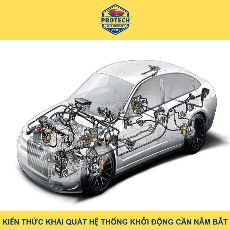 Tỏng quan về hệ thống khởi động ô tô