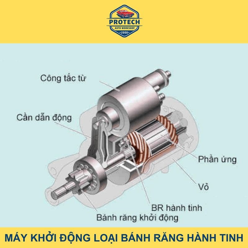 Máy khởi động loại bánh răng hành tinh