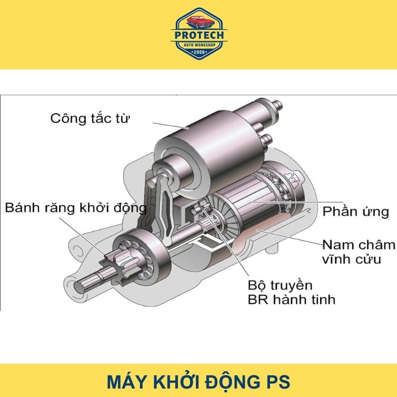 Máy khởi động PS