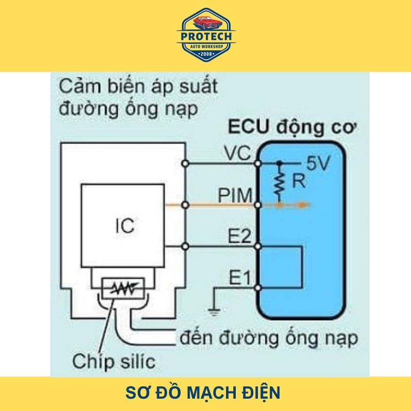 Sơ đồ mạch điện cảm biến áp suất đường ống nạp MAP