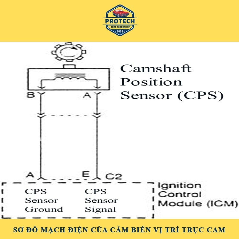 Sơ đồ mạch điện của cảm biến vị trí trục cam 