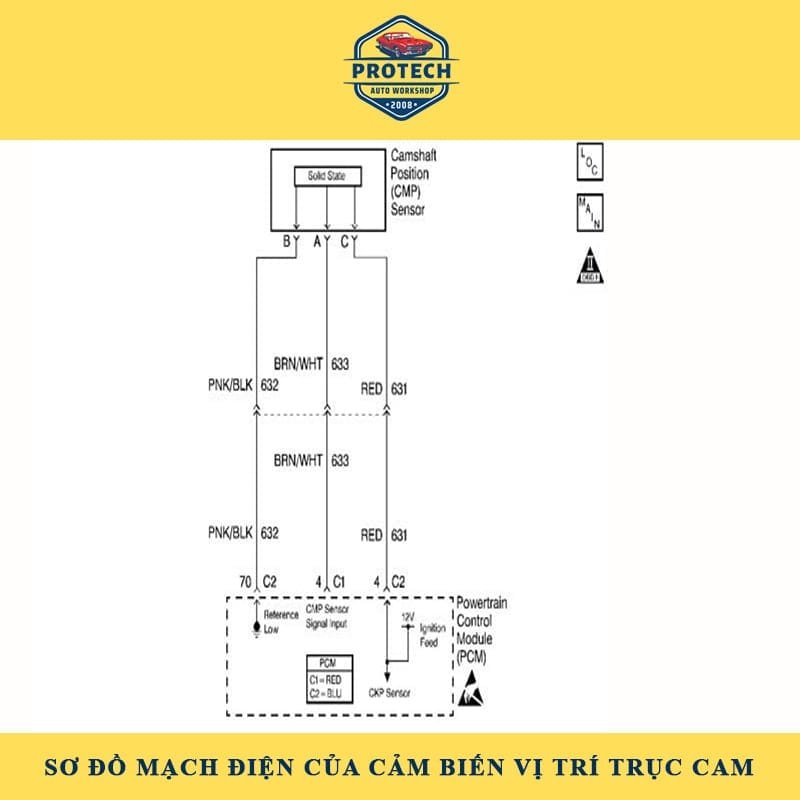 Sơ đồ mạch điện của cảm biến vị trí trục cam