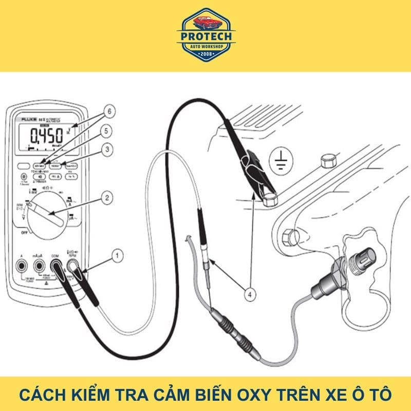 Cách kiểm tra cảm biến oxy trên xe ô tô