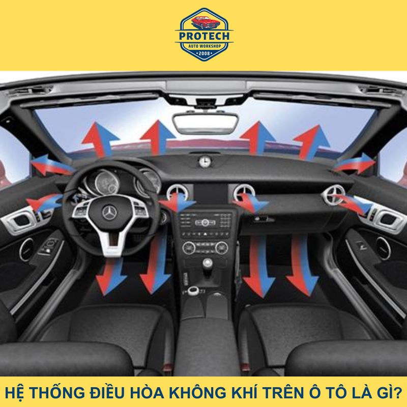 Hệ thống điều hòa không khí ô tô là gì?