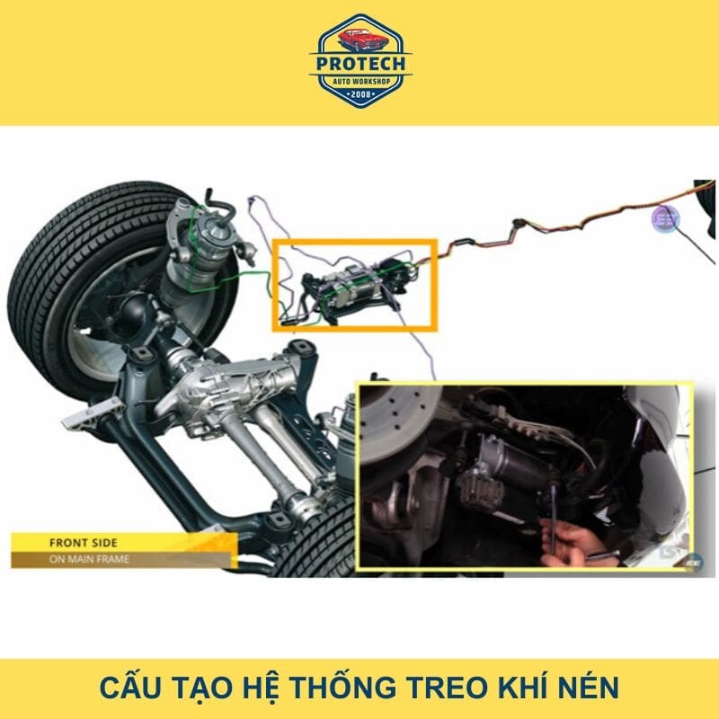 Cấu tạo hệ thống treo khí nén