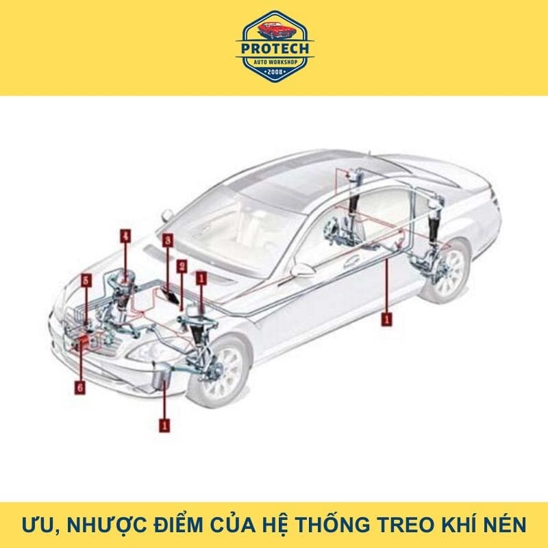 Ưu, nhược điểm của hệ thống treo khí nén