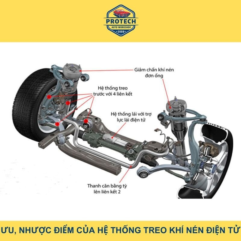 Ưu, nhược điểm của hệ thống treo khí nén điện tử