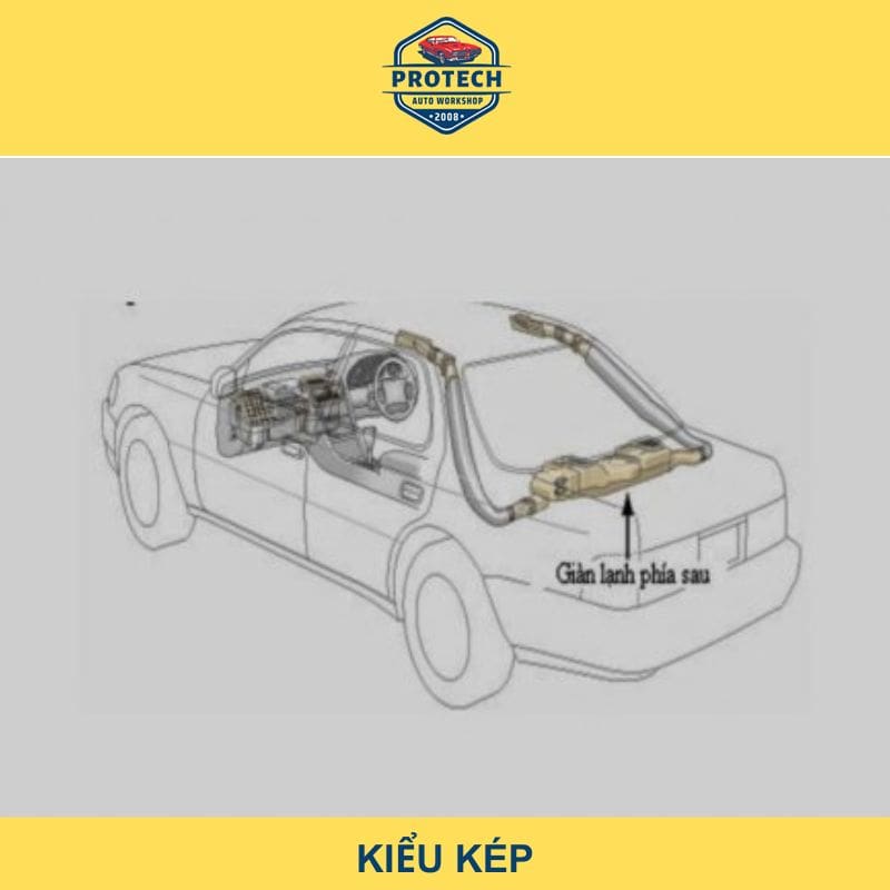 Hệ thống điều hòa không khí ô tô kiểu kép