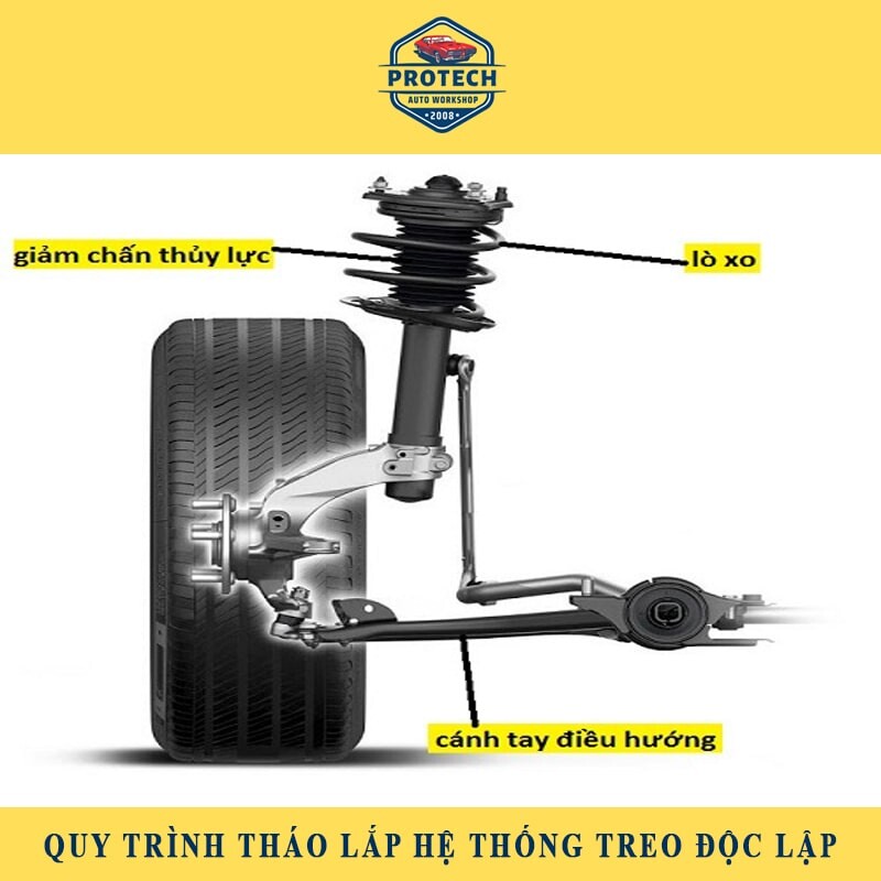 Quy trình tháo lắp hệ thống treo độc lập [CHI TIẾT NHẤT]