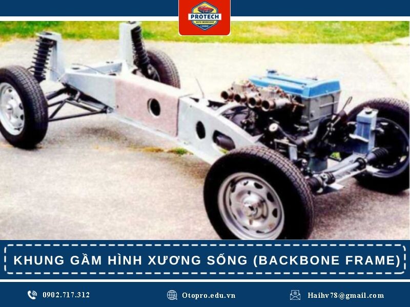 Khung gầm hình xương sống (Backbone Frame)