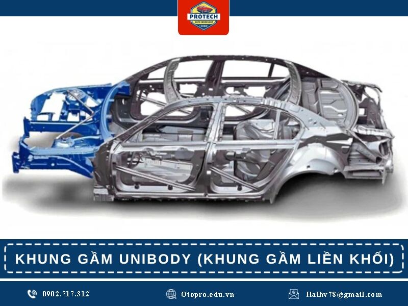 Khung gầm unibody (khung gầm liền khối)