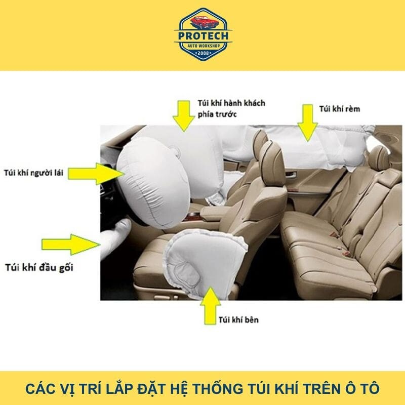 Các vị trí lắp đặt hệ thống túi khí trên ô tô