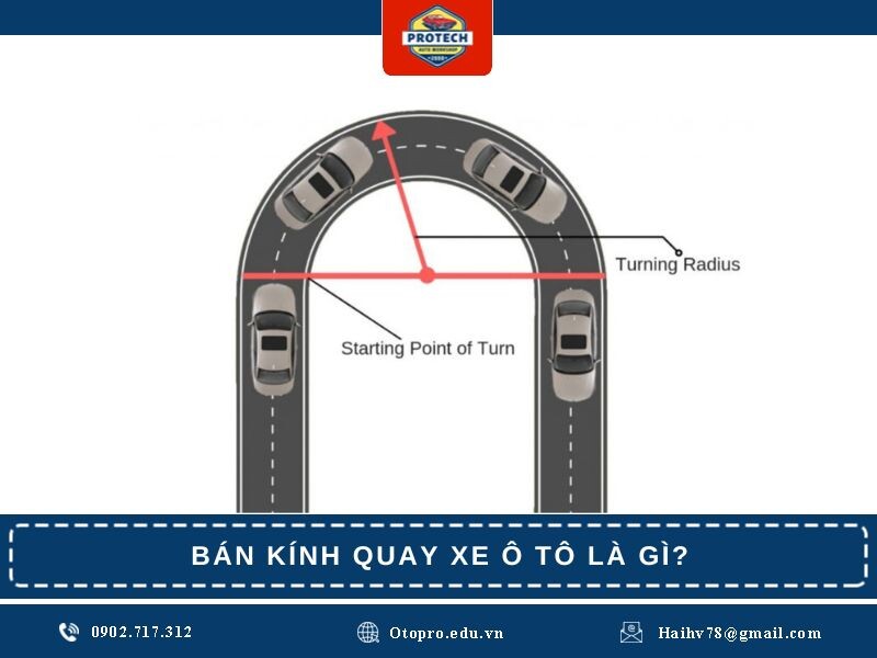 Bán kính quay xe ô tô là gì?