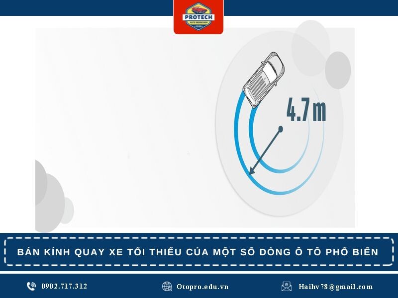 Bán kính quay xe tối thiểu của một số dòng ô tô phổ biến