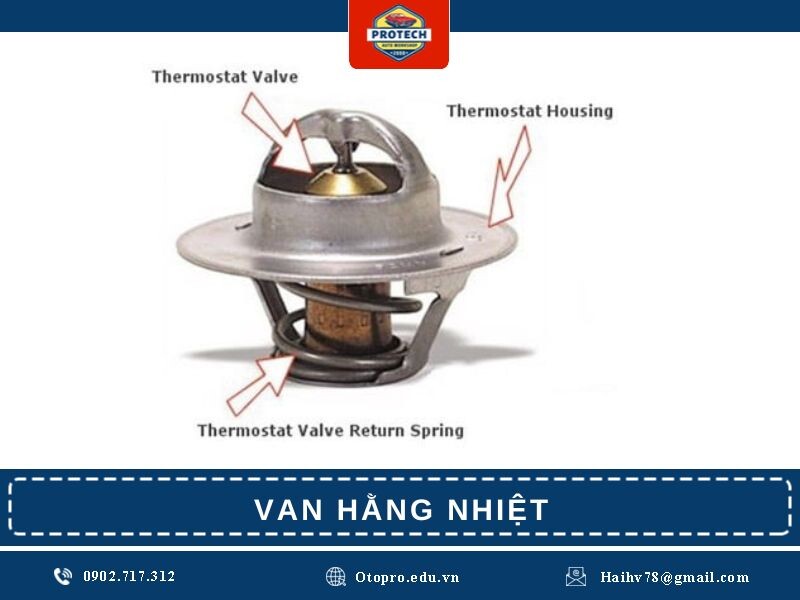 Van hằng nhiệt bị lỗi