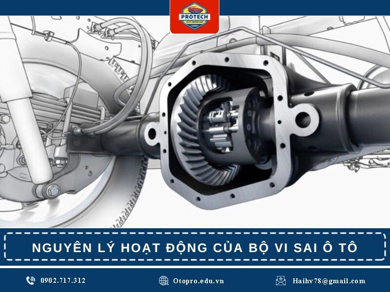 Nguyên lý hoạt động của bộ vi sai ô tô