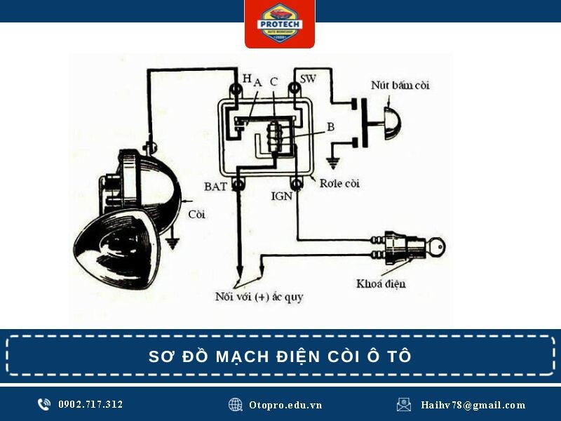 Sơ đồ mạch điện còi ô tô