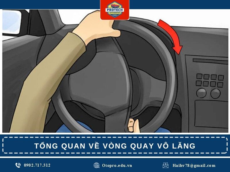 Tổng quan về vòng quay vô lăng