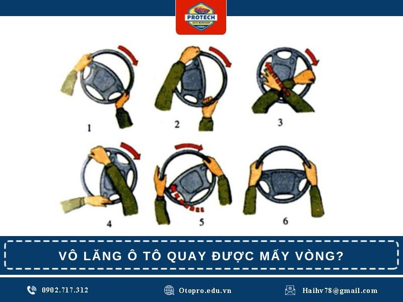 Vô lăng ô tô quay được mấy vòng?