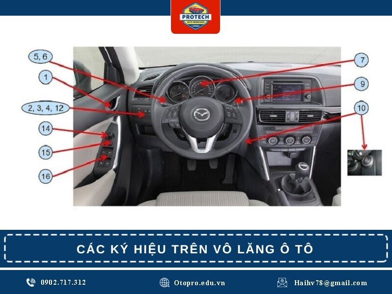 Các ký hiệu trên vô lăng ô tô