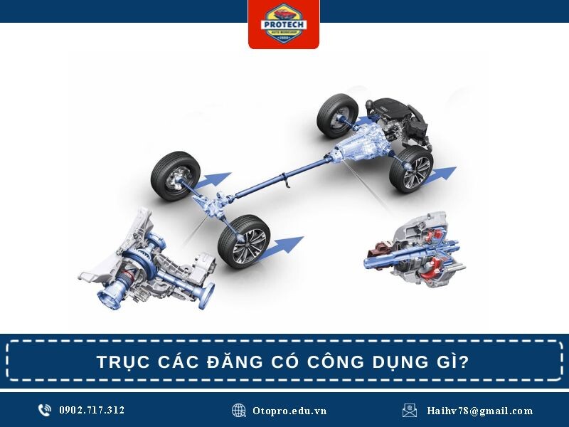 Trục các đăng ô tô có công dụng gì?