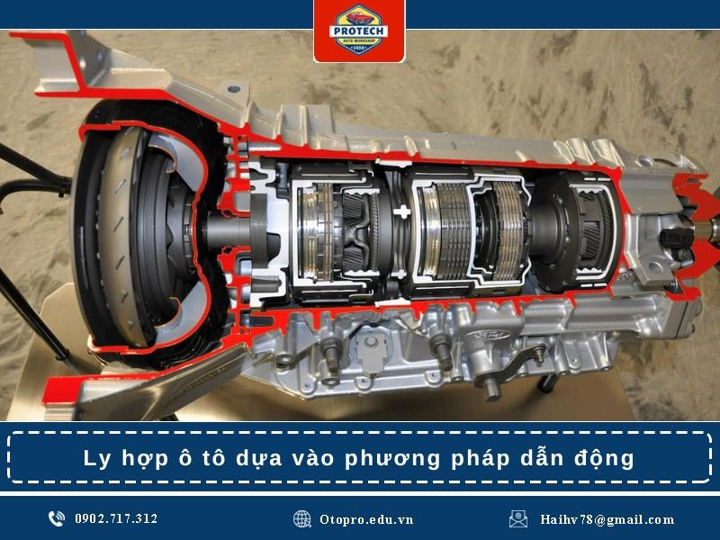 Ly hợp ô tô dựa vào phương pháp dẫn động