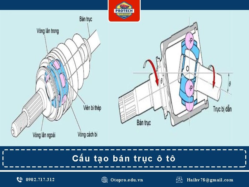 Cấu tạo bán trục ô tô
