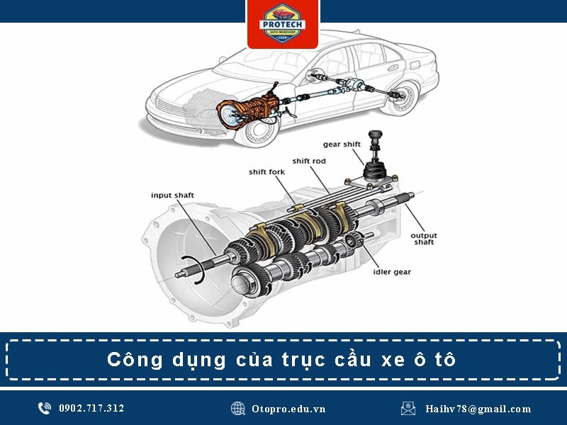 Công dụng của trục cầu xe ô tô