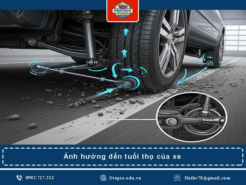 Ảnh hưởng đến tuổi thọ của xe