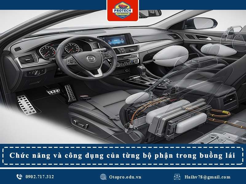 Chức năng và công dụng của từng bộ phận trong buồng lái